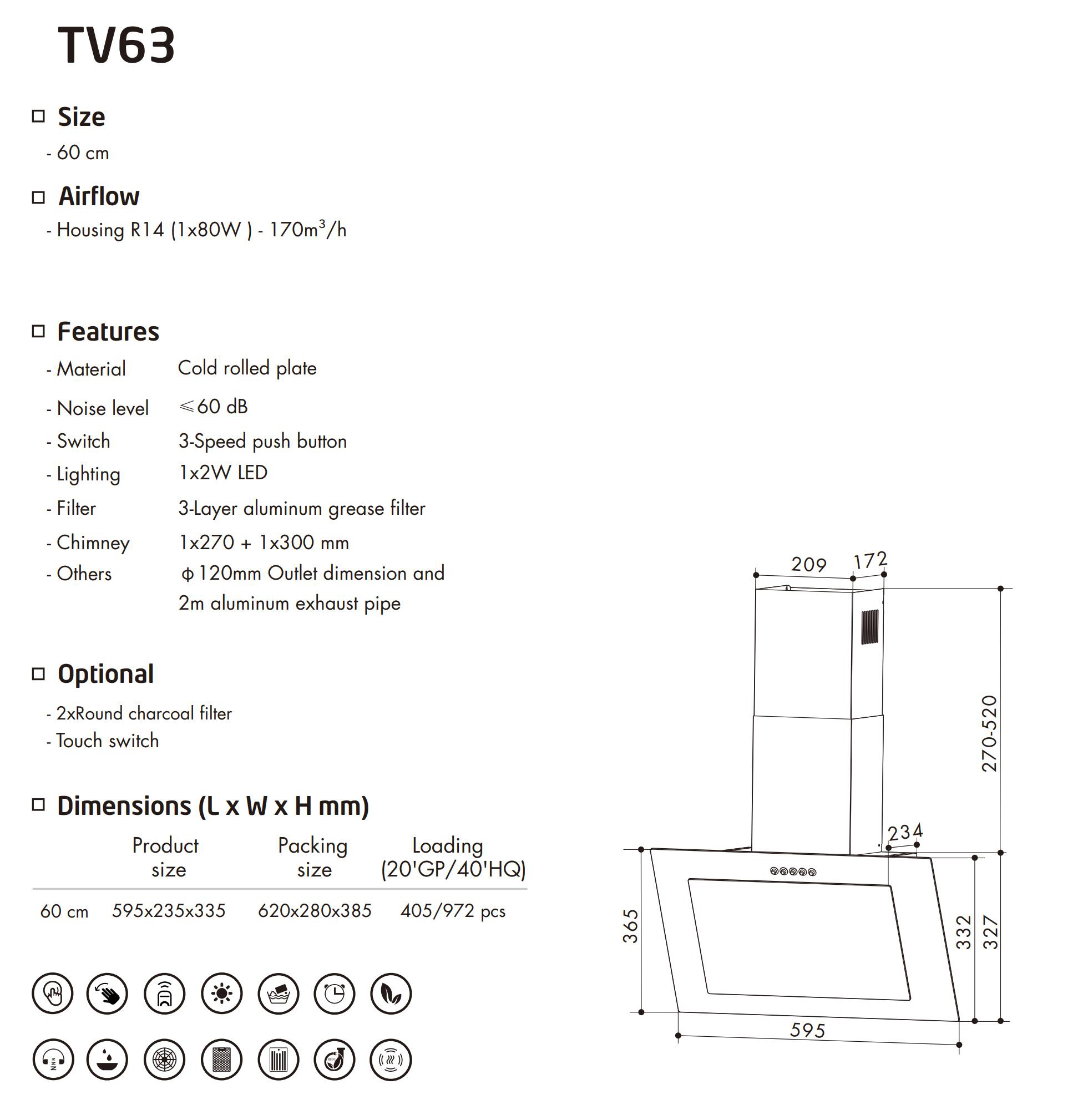 TV63